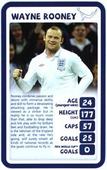 Football South Africa 2010 World Cup Goalscorers 2010